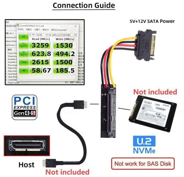 Alt view image 6 of 7 - Vszerda U.2 U.3 SFF-8639 SSD to Oculink SFF-8612 PCB Adapter Card with 5V/12V SATA Power Cable