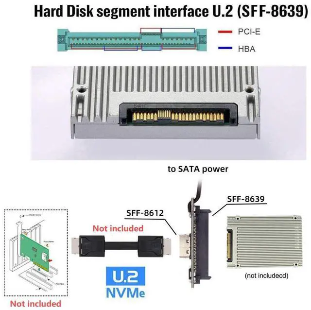Alt view image 7 of 7 - Vszerda U.2 U.3 SFF-8639 SSD to Oculink SFF-8612 PCB Adapter Card with 5V/12V SATA Power Cable