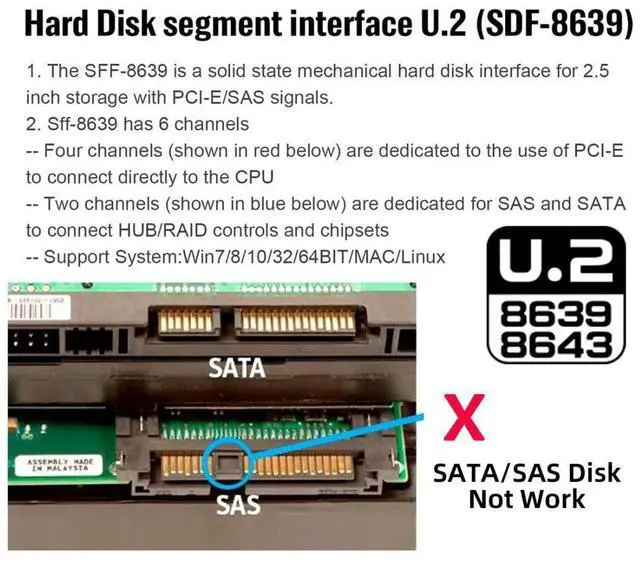 Alt view image 5 of 7 - Vszerda U.2 U.3 SFF-8639 SSD to SFF-8643 PCB Adapter Card with 5V/12V SATA Power Cable