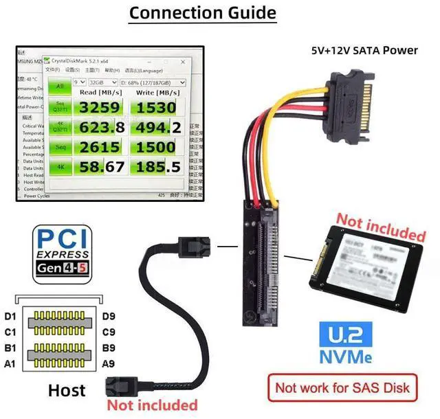 Alt view image 6 of 7 - Vszerda U.2 U.3 SFF-8639 SSD to SFF-8643 PCB Adapter Card with 5V/12V SATA Power Cable