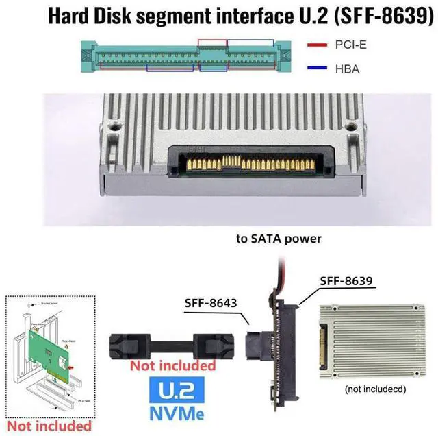 Alt view image 7 of 7 - Vszerda U.2 U.3 SFF-8639 SSD to SFF-8643 PCB Adapter Card with 5V/12V SATA Power Cable