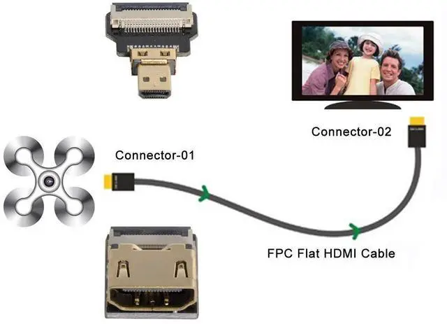 Alt view image 6 of 6 - Vszerda HDMI to Micro HDMI Cable CYFPV HDMI Female to Micro HDMI Male Extension FPC Flat Cable 1080P for FPV HDTV Multicopter Aerial Photography