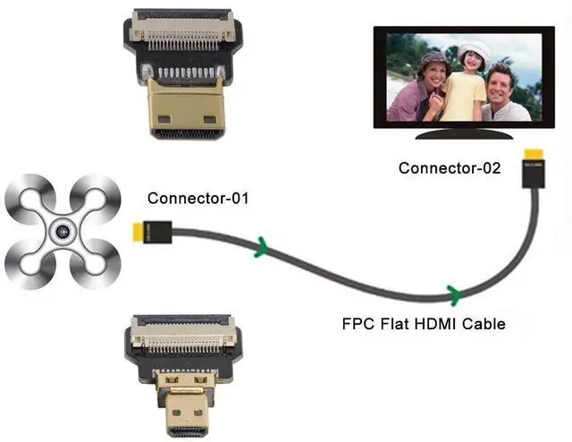 Alt view image 6 of 6 - Vszerda Micro HDMI to Mini HDMI Extension FPC Flat Cable 1080P for FPV HDTV Multicopter Aerial Photography 0.2M