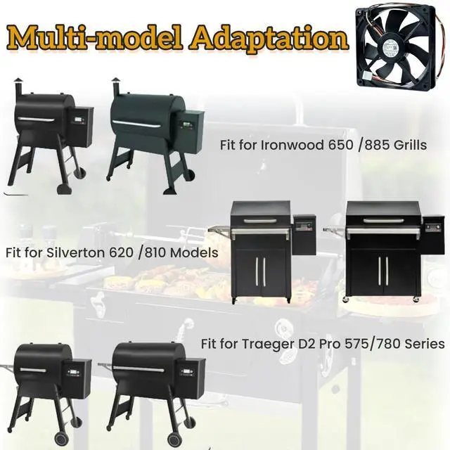 Alt view image 3 of 7 - 11925SA-12R-BU KIT0411 Pellet Grill Induction Fan Motor, 12V DC, 0.86A, 5.51 Inches, Compatible with Traeger D2 Pro 575 780, Ironwood 650 885, Silverton 620 810 Grills, Easy to Install