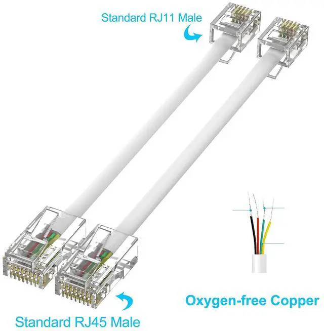Alt view image 2 of 7 - Phone Jack to Ethernet Cable Adapter, RJ45 8P8C Female to RJ11 6P4C Male for Landline Telephone Service (2 Pack)