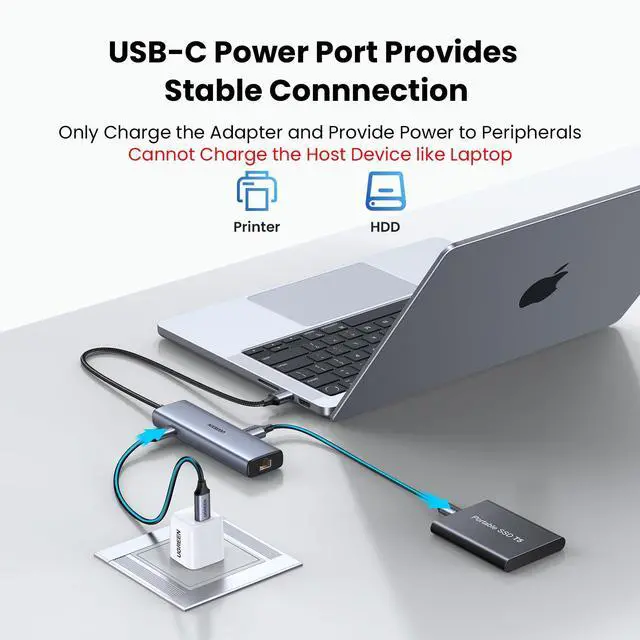 Alt view image 7 of 7 - UGREEN USB to Ethernet Adapter, 5 in 1 USB Hub with Ethernet with 2* USB-C 3.2 (10Gbps) + 1*USB-A 3.2/1*USB-A 2.0/Gigabit RJ45, Network LAN Internet Dongle Compatible for Laptop, MacBook Pro/Air, XPS