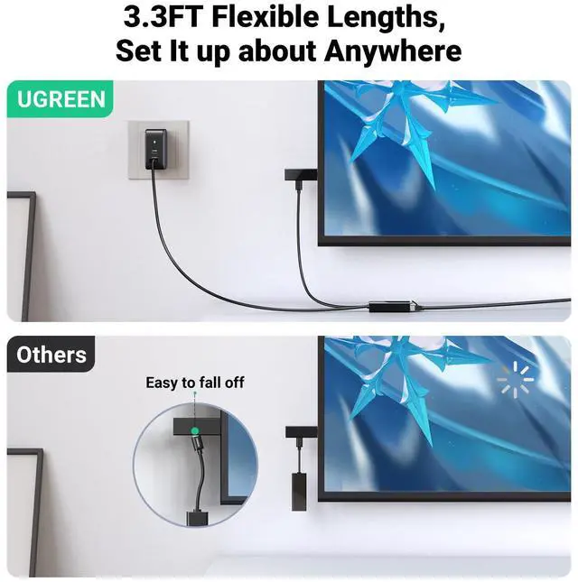 Alt view image 4 of 7 - UGREEN Ethernet Adapter for Fire TV Stick, Micro USB to Ethernet Adapter with 3.3 ft Cable & Power Cord, Compatible for Fire Stick Basic/2nd/4k/Lite, Chromecast 1/2/3/Ultra/Audio, Plug & Play, 100Mbps