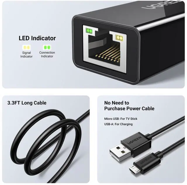Alt view image 6 of 7 - UGREEN Ethernet Adapter for Fire TV Stick, Micro USB to Ethernet Adapter with 3.3 ft Cable & Power Cord, Compatible for Fire Stick Basic/2nd/4k/Lite, Chromecast 1/2/3/Ultra/Audio, Plug & Play, 100Mbps