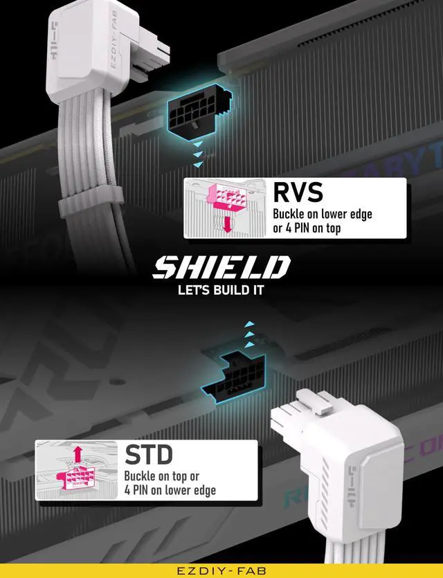 Alt view image 7 of 7 - BUCIER Shield PCIE 5.1 GPU Extension Cable with 90 Degree 12V-2x6 Angle Adapter,16pin (12+4) 12VHPWR PCIe 5.1 PSU Cable Extension for RTX 40/50 Series with Combs-Standard Type-White