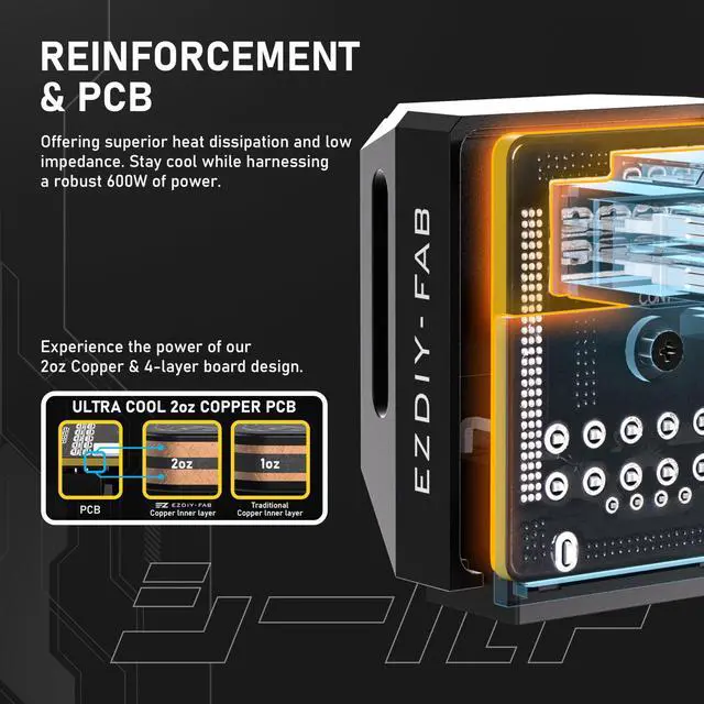 Alt view image 5 of 7 - Vszerda PCIe 5.1 Adapter - 600W 12+4pin,16pin 12VHPWR GPU Power Connector,12V-2x6 GPU Adapter,90 Degree Right Angle - Compatible with RTX 3090Ti, 4070Ti, 4080, 4090 GPU - RVS Type, Red, 1 Pack