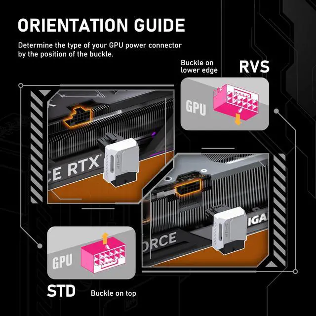 Alt view image 6 of 7 - Vszerda PCIe 5.1 Adapter - 600W 12+4pin,16pin 12VHPWR GPU Power Connector,12V-2x6 GPU Adapter,90 Degree Right Angle - Compatible with RTX 3090Ti, 4070Ti, 4080, 4090 GPU - RVS Type, Red, 1 Pack