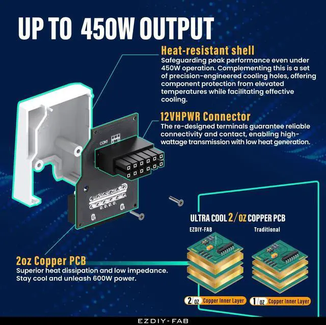 Alt view image 5 of 7 - Vszerda PCIe 5.0 12VHPWR GPU Power Bridge, 12+4 Pin Angle Connector Power Adapter, for RTX40' Series GPUs, Compatible with RTX4090, 4080, 4070ti - White 90° STD