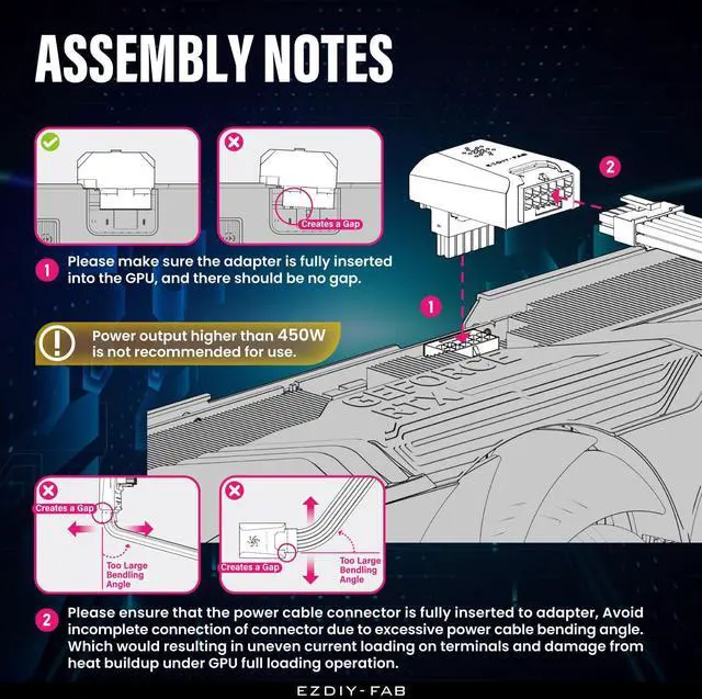Alt view image 7 of 7 - Vszerda PCIe 5.0 12VHPWR GPU Power Bridge, 12+4 Pin Angle Connector Power Adapter, for RTX40' Series GPUs, Compatible with RTX4090, 4080, 4070ti - White 90° STD