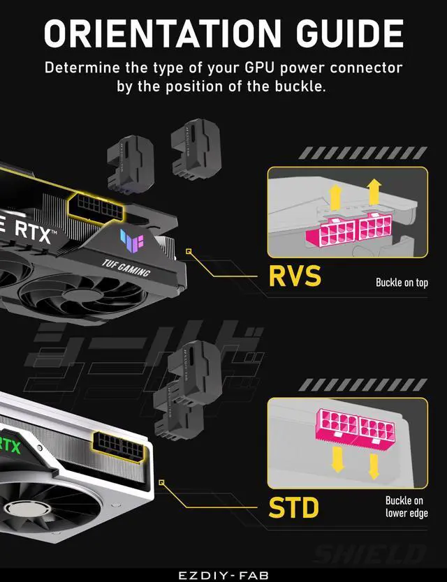 Alt view image 6 of 6 - Vszerda Shield Series 8-Pin PCIe GPU Power Adapter,180-Degree U-Turn Angled Connector, Aluminum Design for Graphics Cards  Reverse Type,Black-1 Pack