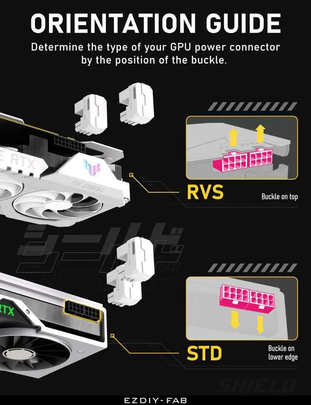 Alt view image 6 of 6 - Vszerda Shield Series 8-Pin PCIe GPU Power Adapter,180-Degree U-Turn Angled Connector, Aluminum Design for Graphics Cards  Reverse Type,White-1 Pack