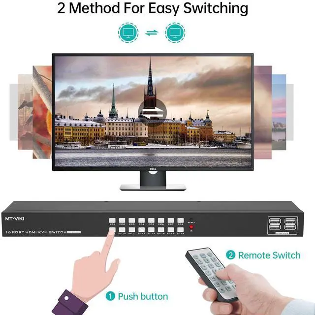 Alt view image 5 of 7 - MT-VIKI 4K 16 Port KVM Switch HDMI, 4K@30Hz Rack Mount KVM Console w/16 Cables + 4 USB 2.0 Devices + IR Remote, Support EDID Storage, HDMI 1.4, HDCP 1.4 for 16 Computers/Servers, Fit 1U 19'' Rack