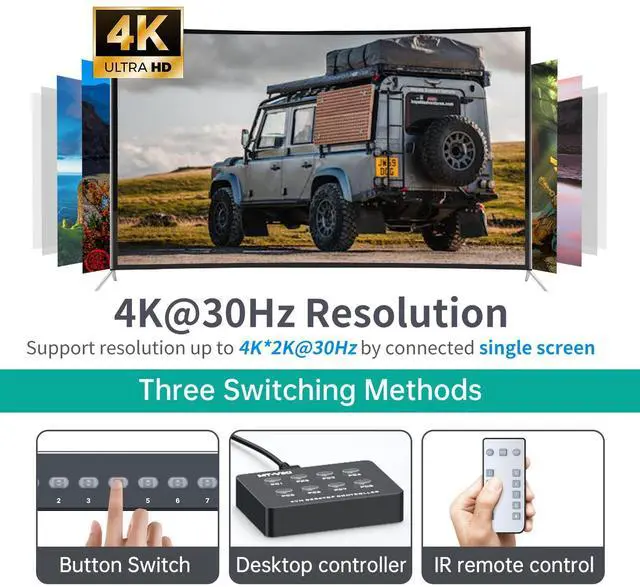 Alt view image 4 of 7 - MT-VIKI 8 Port KVM Switch HDMI, 4K@30Hz 1U Rack Mount KVM Switch w/IR Remote & Wire-Desktop Controller & 8 HDMI KVM Cables & Rack Ears & Power Adapter