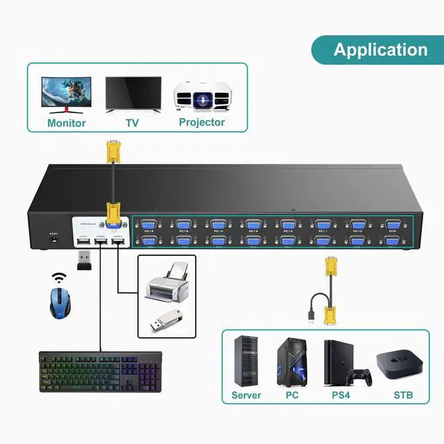 Alt view image 2 of 7 - MT-VIKI 16 Port KVM Switch, 16X1 Rackmount KVM Switch VGA, Included 16 KVM Cables & IR Remote, Fit 1U 19'' Rack