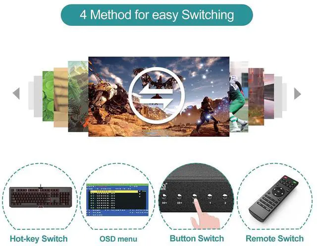 Alt view image 4 of 7 - MT-VIKI CAT6 Rack Mount KVM, 16 Port VGA KVM Console Over CAT6 Cable, Included 16 USB VGA to Cat6 Dongles