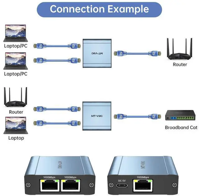 Alt view image 10 of 13 - 5.25 inch PC Computer Front panel All-in-1 Multifunction USB 2.0 card reader with 3 ports USB3.0,Type-C, eSATA ,Support MD,SD/MMC,XD,TF,M2,MS,64G CF card (STW-3125)