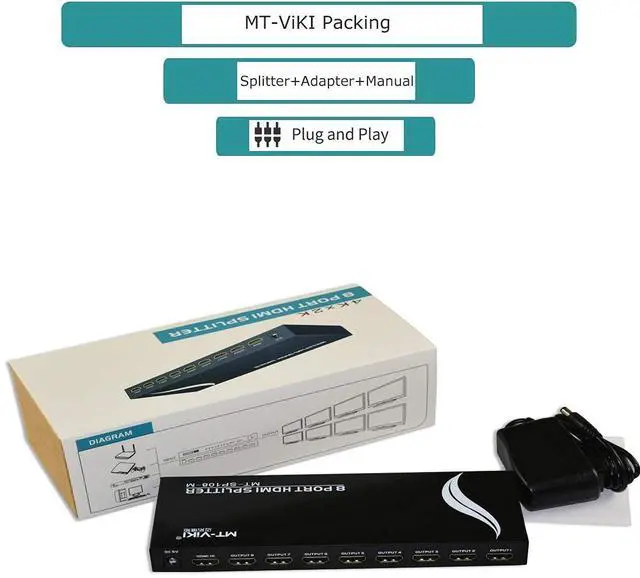 Alt view image 7 of 7 - MT-VIKI 4K 1x8 HDMI Splitter 1 in 8 Out, 8 Port Powered HDMI Splitter Multi Monitor Outputs 3D 4Kx2K@30Hz for Projector, HDTV