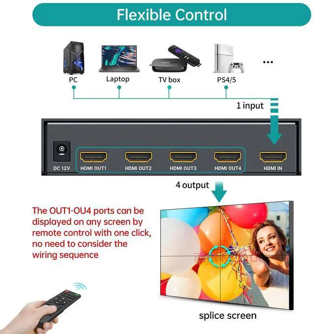 Alt view image 5 of 7 - MT-VIKI 4K60Hz HDMI Video Wall Controller 2x2, [4K Input & 4K Output], 180° Rotate, HDMI 2.0, HDCP 2.2, 18Gbps, RGB 4:4:4