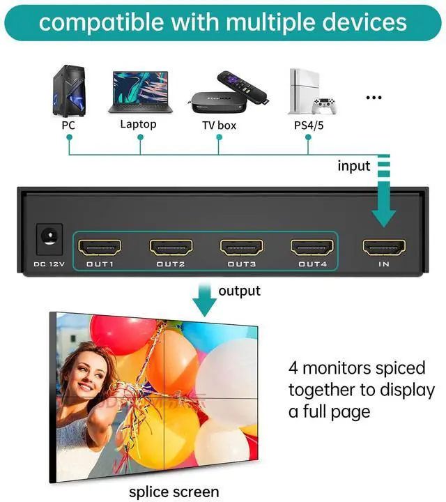 Alt view image 2 of 6 - MT-VIKI 4K Video Wall Controller 2x2, Support 4K 30Hz HDMI Output and Input for 4 TV Splicing Display, 8 Display Modes -1x2, 1x3, 1x4, 2x2, 4x1, 3x1, 2x1