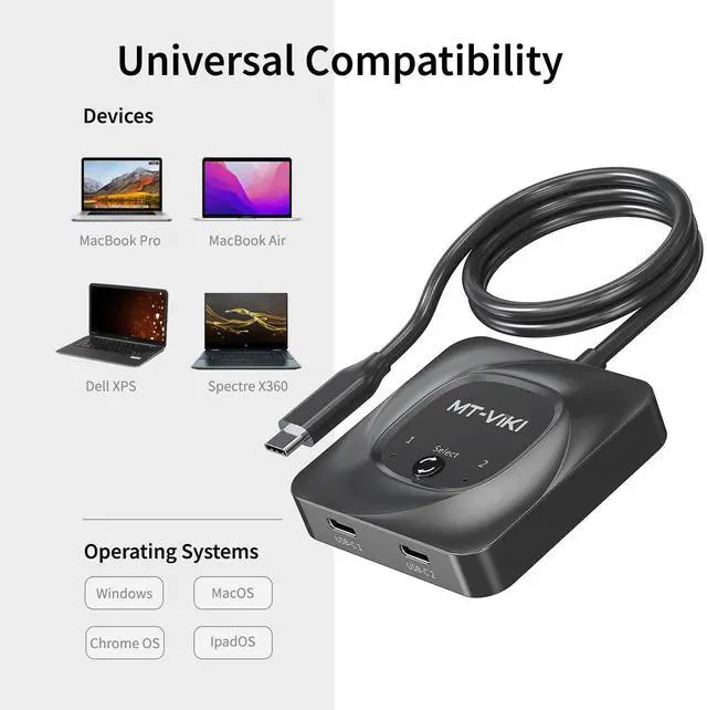Alt view image 3 of 7 - MT-VIKI 8K60Hz Bidirectional USB C Switch 2 in 1 Out Type C Switcher 1 in 2 Out 4K@120Hz 10Gbps Data Transmission PD 100W Charging