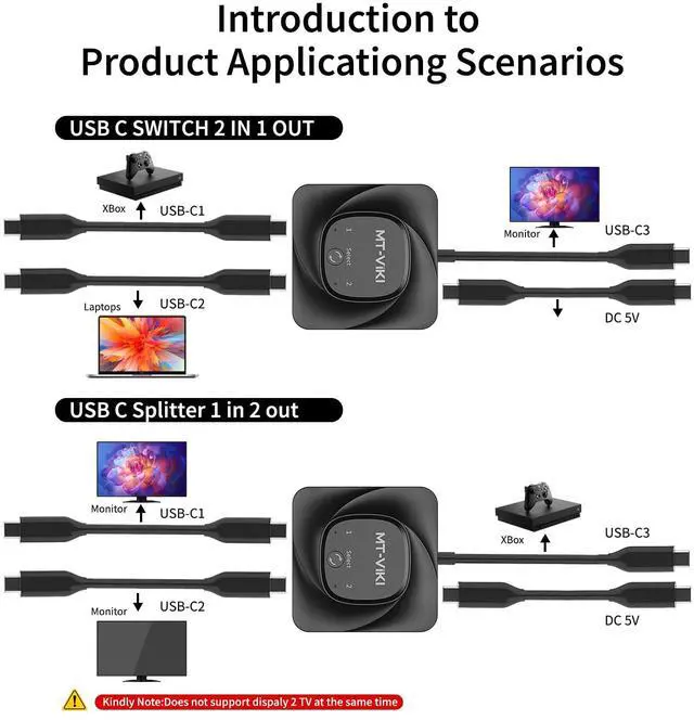Alt view image 2 of 7 - MT-VIKI 8K60Hz Bidirectional USB C Switch 2 in 1 Out Type C Switcher 1 in 2 Out 4K@120Hz 10Gbps Data Transmission PD 100W Charging