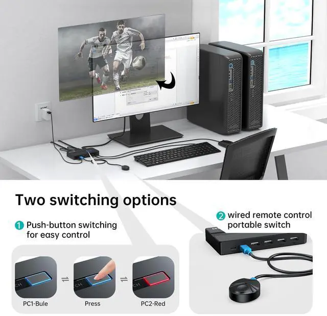Alt view image 3 of 7 - MT-VIKI KVM Switch HDMI 2 Port Boxes, 4K@30Hz USB HDMI KVM Console for 2 PCs Share 1 HD Monitor and Keyboard Mouse with 2 USB Cables + Desktop Selector