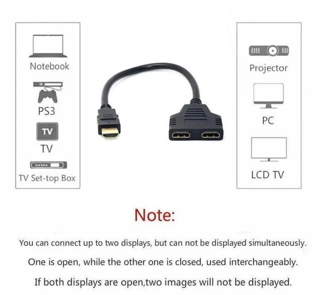 Alt view image 5 of 7 - BUCIER HDMI Male to 2 HDMI Female 1 in 2 Out Splitter Cable Adapter Converter Single Male to Dual Female Y Switch Extension HDTV Cord