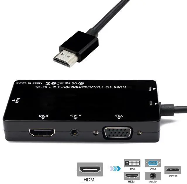Alt view image 4 of 7 - BUCIER HDMI to VGA Audio HDMI DVI Adapter Multiport Splitter Converter 4 in1 Dongle Compatible for PS3 HDTV PC Monitor Projector