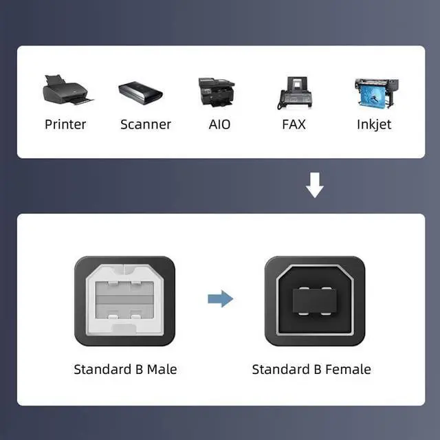 Alt view image 5 of 6 - Vszerda USB Type-B Male to Female Extension Cable 50cm Straight Type with Screws Panel Mount for Printer Scanner Disk