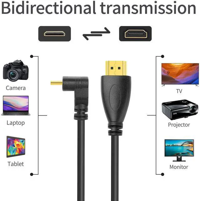 Alt view image 5 of 7 - Vszerda 90 Degree Mini HDMI Coiled Cable Mini HDMI Male to HDMI Male Stretch Coiled Cord for Cameras, DSLRs, Camcorders, Portable Screens and Monitors (Down Angle)