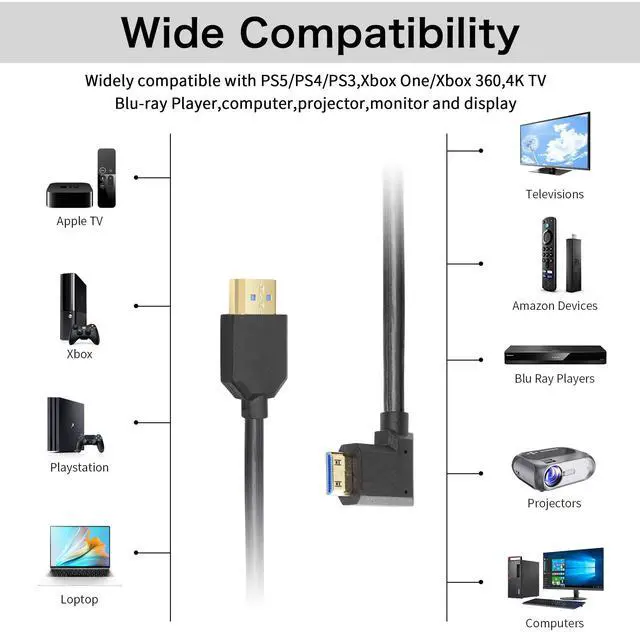 Alt view image 3 of 6 - Vszerda Coiled HDMI Cable Right Angled 8K 48Gbps HDMI 2.1 Mini HDMI to HDMI Male Telescopic Cable High Speed (Left Angle)