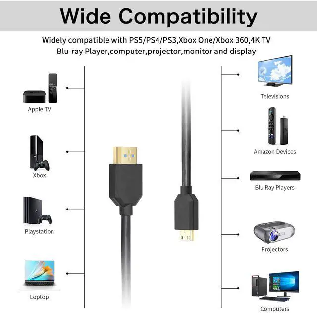 Alt view image 3 of 6 - Vszerda Coiled HDMI Cable Right Angled 8K 48Gbps HDMI 2.1 Mini HDMI to HDMI Male Telescopic Cable High Speed (Straight)
