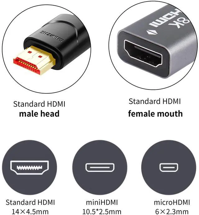 Alt view image 3 of 7 - Vszerda 2 Pack 8K HDMI Adapter Female to Female HDMI Connector for HDTV, Computer, PC, Monitor, Laptop, Projector and More