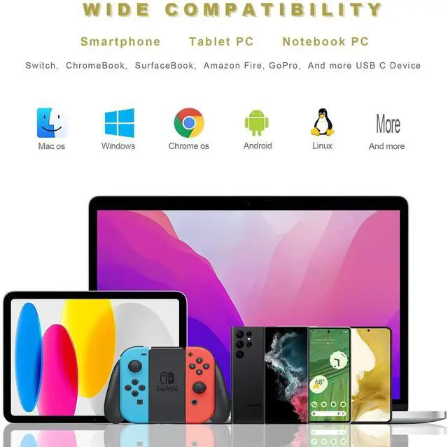 Alt view image 6 of 6 - USB C to USB 3.0 Adapter Cable 4 Pack, USB Female to USB C Male Adapter Fast Charging for Charger, USB-C to UAB A Converter for MacBook pro Laptop PC iMac iPad air and More Type c Device