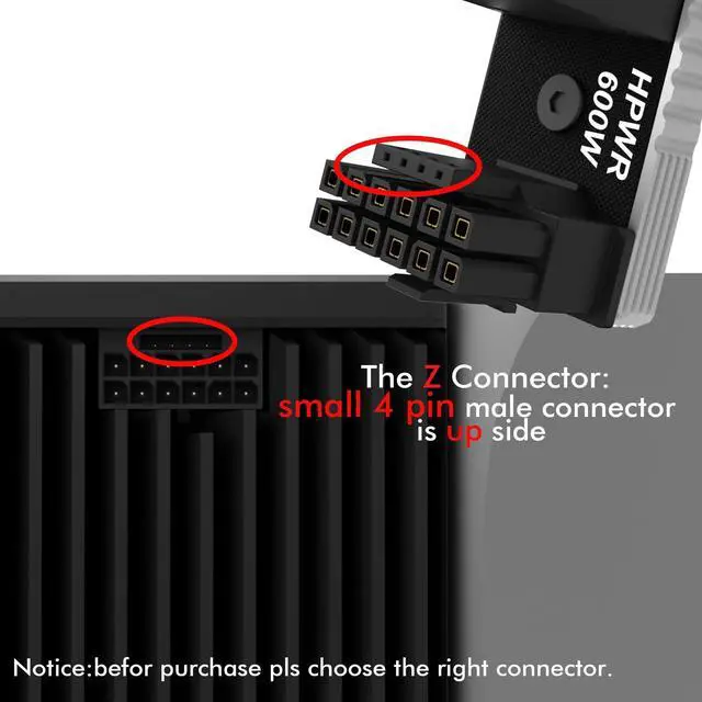 Alt view image 6 of 7 - Vszerda 16 Pin GPU PCI-e 5.0 180 Degree Angled Connector, 12VHPWR Male to Female u Turn Adapter for Desktop Graphics Card (Connector Z, White)