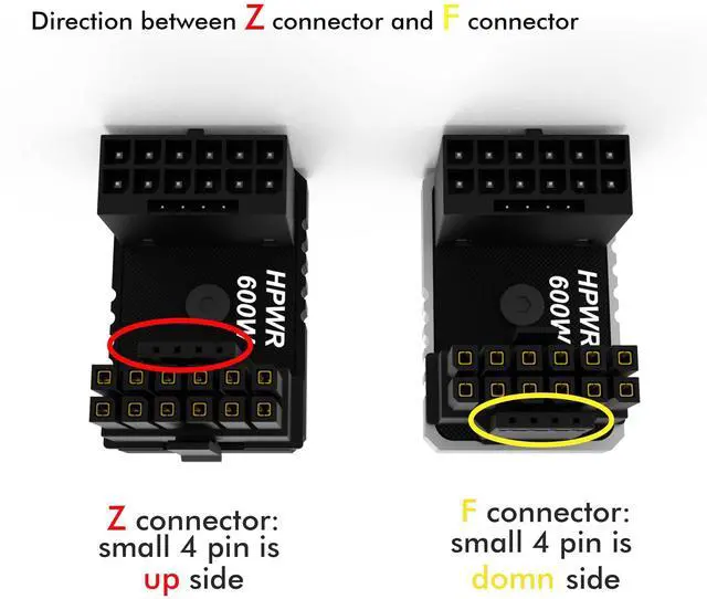 Alt view image 5 of 6 - Vszerda 16 Pin GPU PCI-e 5.0 180 Degree Angled Connector, 12VHPWR Male to Female u Turn Adapter for Desktop Graphics Card (Connector F Silver)
