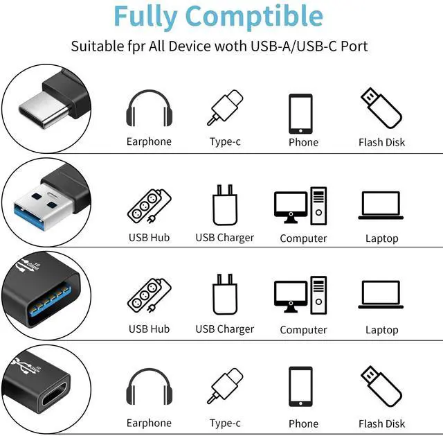 Alt view image 2 of 7 - Vszerda Right Angle USB C to USB Adapter(2 Pack), 90 Degree USB A 3.0/10Gbps Male Adapter to Type C Female Connector Data OTG Converter for Laptop Tablet Phone Power Banks