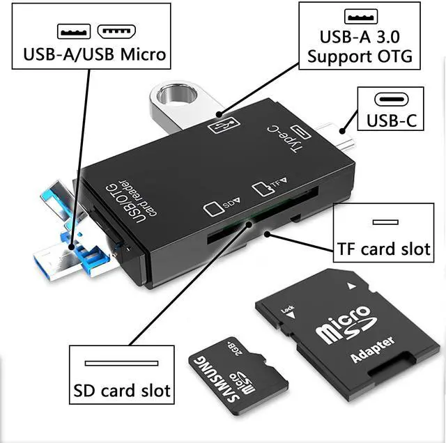 Alt view image 3 of 7 - Micro SD Card Reader Vszerda 3 in 1 Memory Card Reader USB 3.0 Multifunction Card Connector with OTG Function Supports CF/SD/SDHC/SCXC/MMC/MMC Micro, Etc