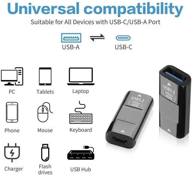Alt view image 7 of 7 - Vszerda 2 Pcs 10Gbps USB C to USB A Adapter with Digital Display, USB 3.2 Type C Female to Type A Female Converter, Dual Sided Fast Charging & Data Transfer