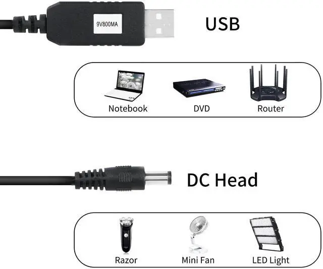 Alt view image 6 of 6 - Vszerda DC 5V to DC 9V USB Voltage Step Up Converter Cable 1M/3.3FT USB to DC 5.5 x 2.1mm Convert Cable Max Current 800mAh for Fan Led Light Router Speakers(5-9V)