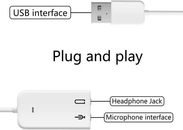 Alt view image 2 of 6 - Vszerda USB Sound Card Adapter 7.1 Channel External Audio Adapter Stereo Sound Card Converter 3.5mm AUX Microphone Jackfor Windows, MAC, Linux, PC,Laptop, Desktops