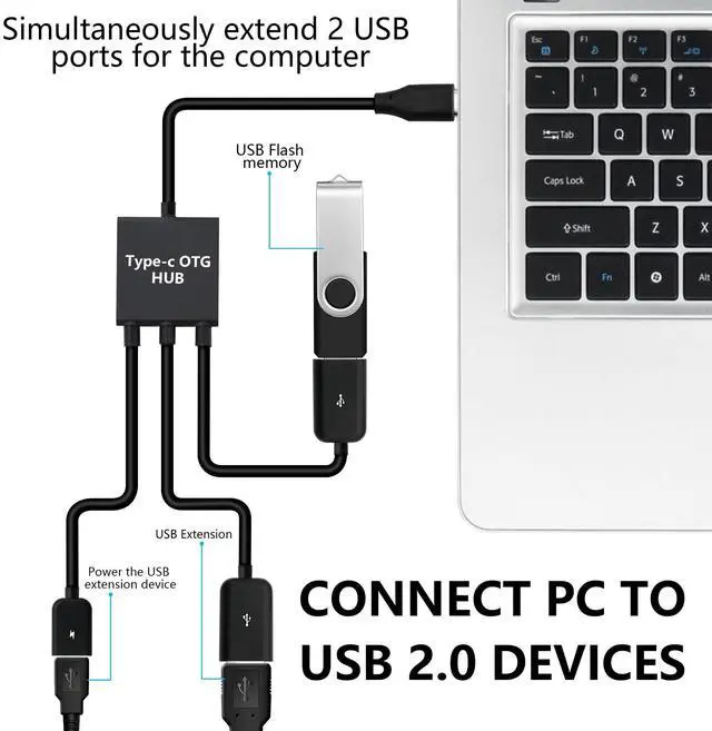 Alt view image 5 of 6 - Vszerda USB C to Dual USB Adapter USB Type-C Male to 2 USB Female OTG Splitter with Micro for Android Tablet Pc and Smart Phone and More