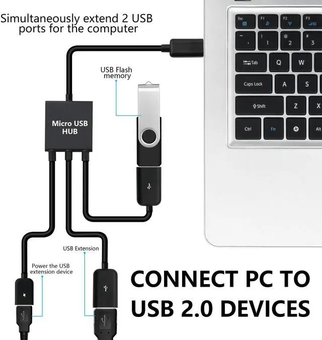 Alt view image 5 of 6 - Vszerda Micro USB to Dual USB Cable Micro USB Male to 2 USB Female OTG Splitter with Micro Female for Android Tablet Pc and Smart Phone and More
