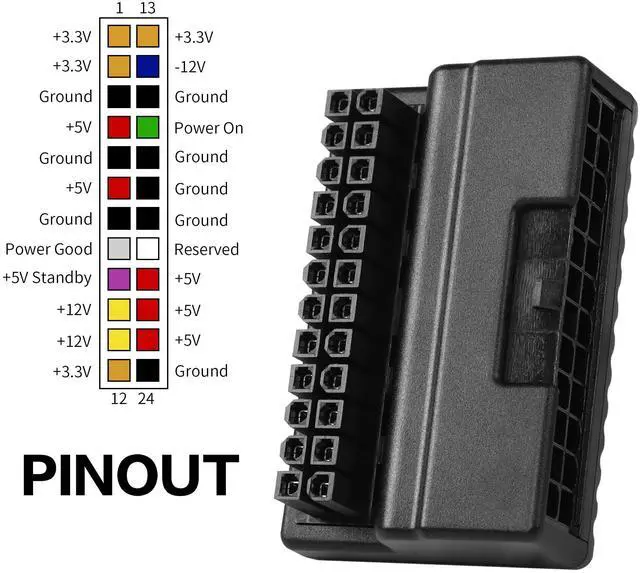 Alt view image 2 of 6 - Vszerda 90 Degree ATX 24Pin Adapter 24Pin ATX Male to Female Power PSU Port 90-Degree Adapter Board for Desktop Motherboard Power Supply
