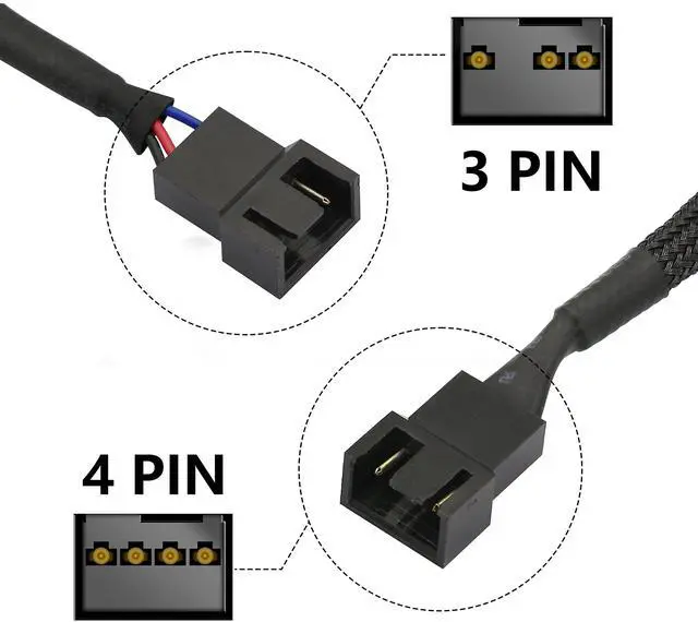 Alt view image 2 of 5 - Vszerda 4-Pin PWM Fan Splitter Cable Black Sleeved PC Fan Power Extension Cable 1 to 3 Converter for Computer ATX Case 4-Pin/3-Pin Cooling Fan Cable1 to 3 2PCS