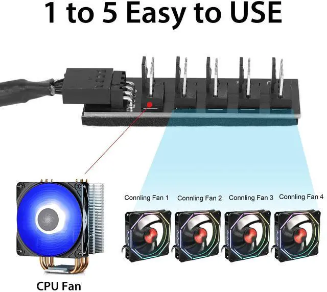 Alt view image 2 of 6 - Vszerda 4 Pin PWM Fan Hub Spliiter, Sleeved 1 to 5 Way PWM PC CPU Cooling Fan Splitter Cable for Computer PC Fan Cable
